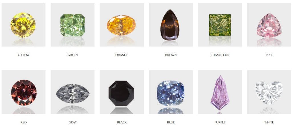 Colour Range Diamonds