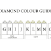 DIAMOND COLOUR GUIDE