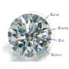 Diamond Education