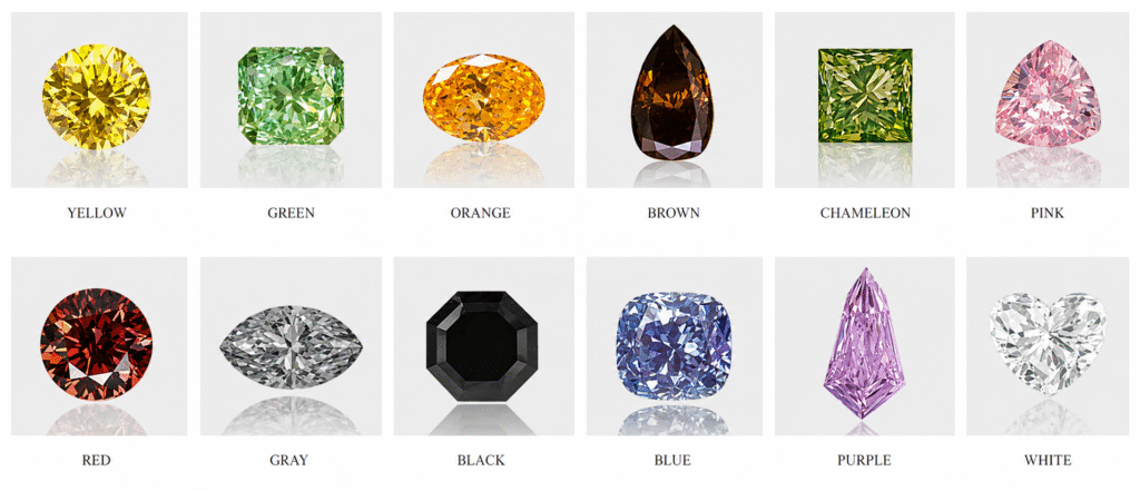 Fancy Coloured Diamond Examples