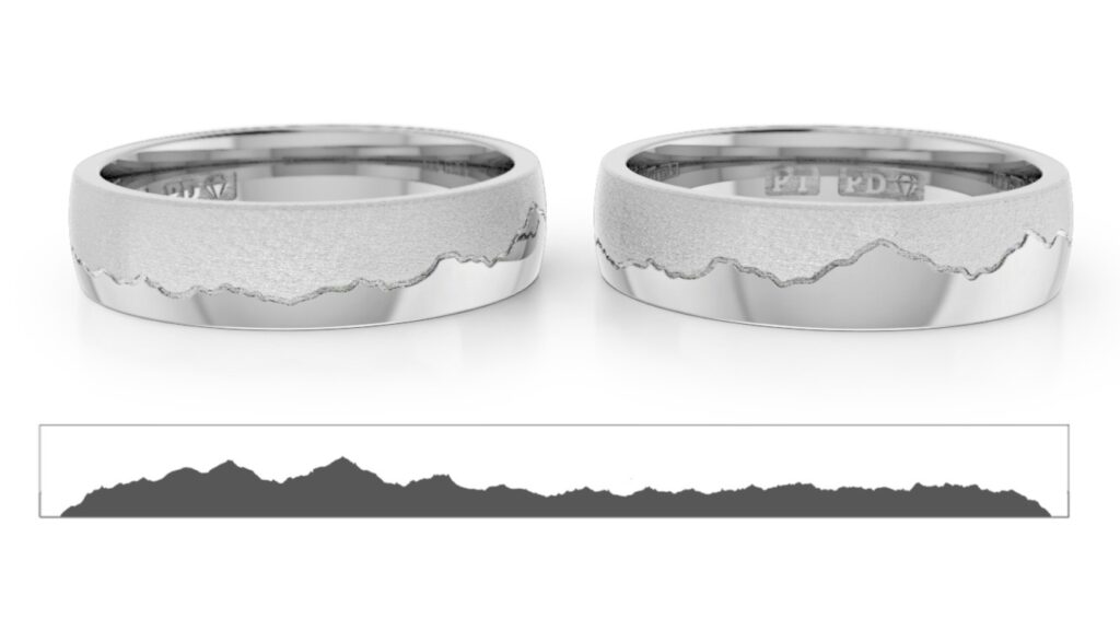 Mountain Range on Custom Wedding Ring