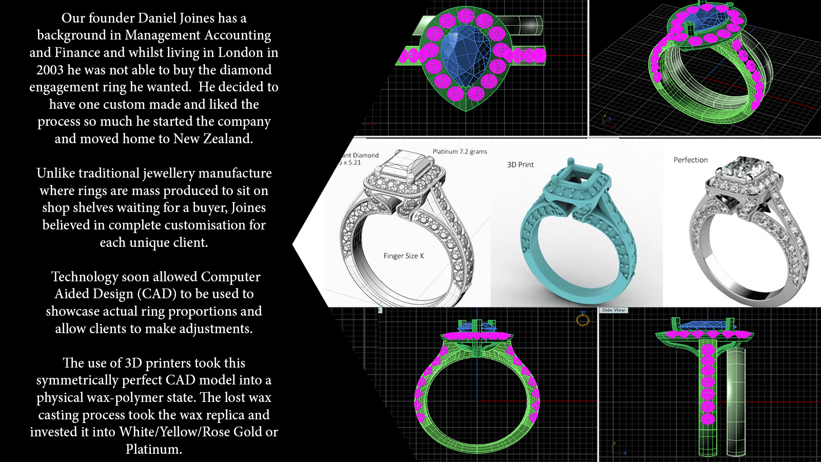 Designing Diamond Rings
