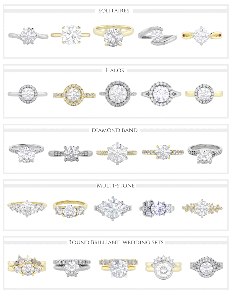 Custom Engagement Ring Design Examples